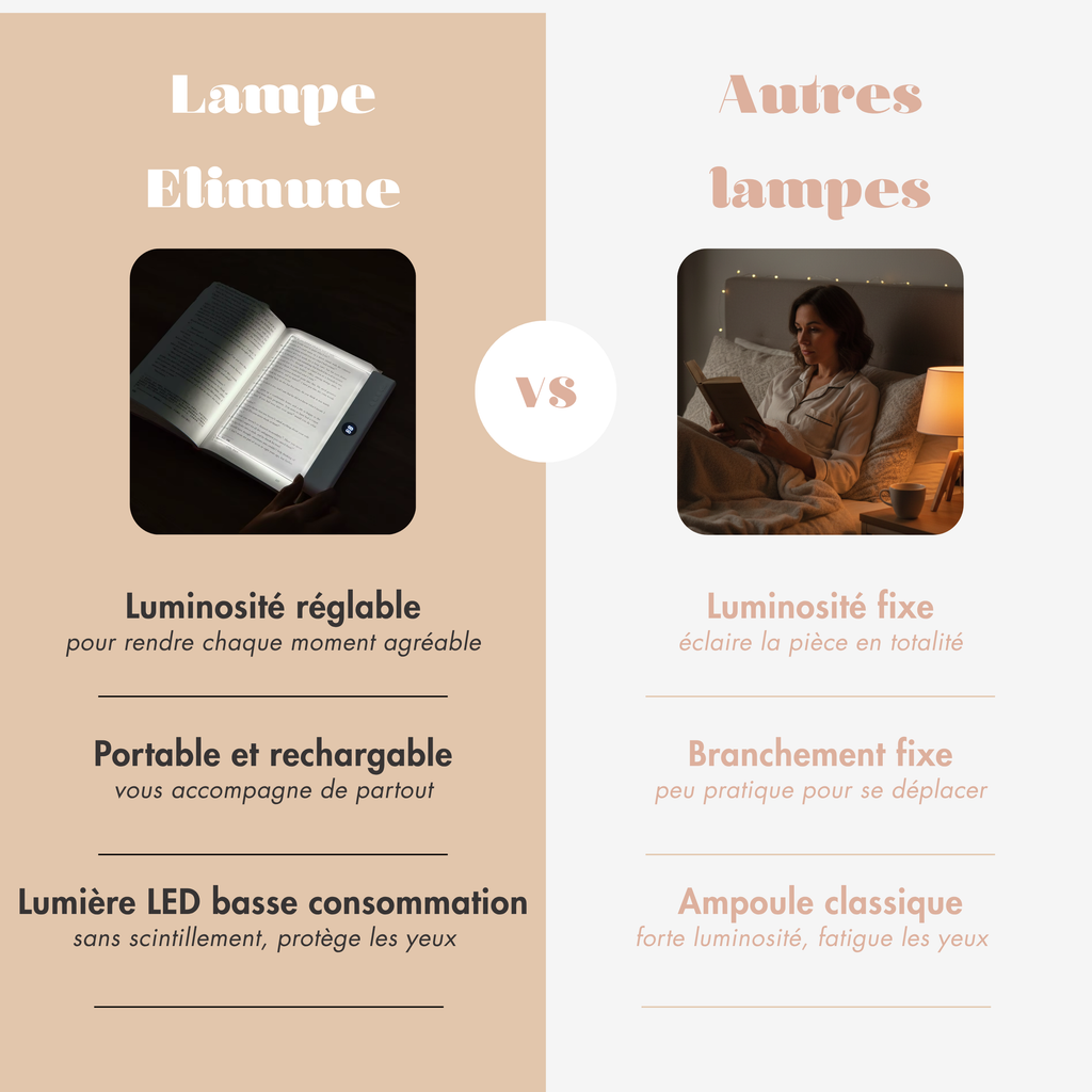 Lampe de lecture